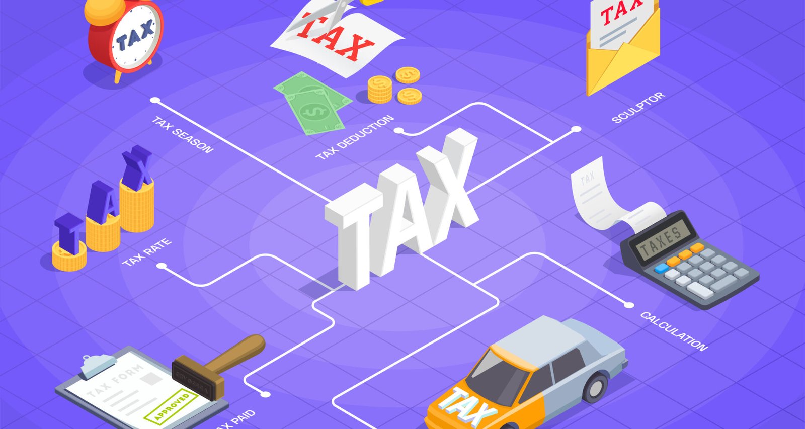 tax changes in Albania