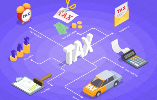 tax changes in Albania